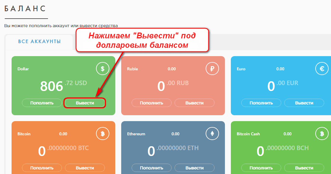 Обмен Payeer на Perfect Money на сайте flexchange.biz в картинках